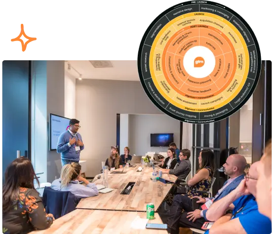 Product Marketing Alliance memberships
